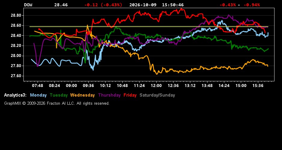 dow.jpg